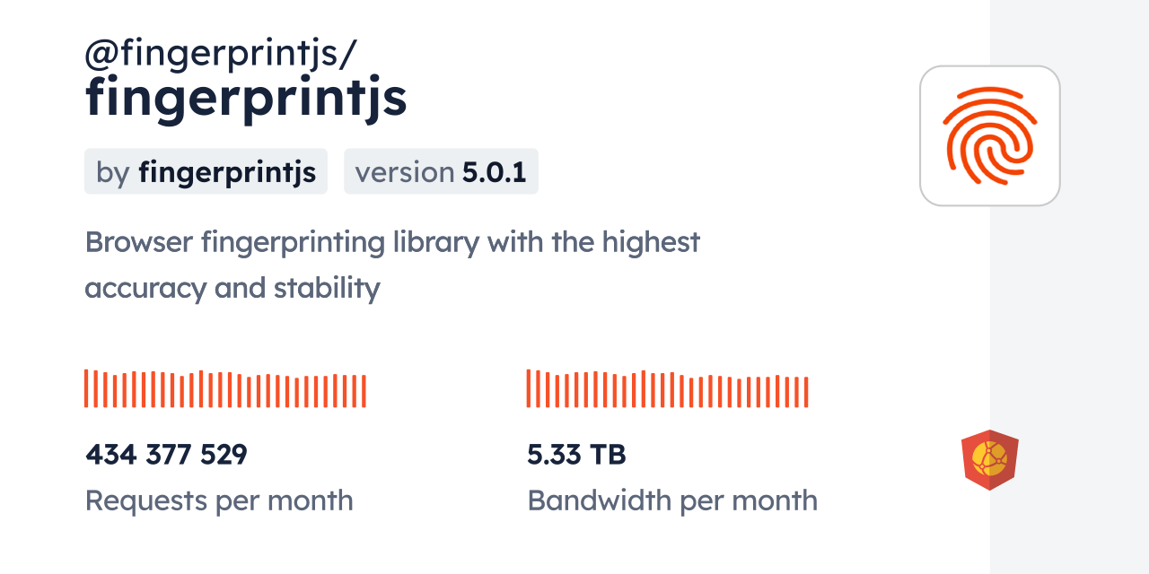 fingerprintjs/fingerprintjs CDN by jsDelivr A CDN for npm and GitHub