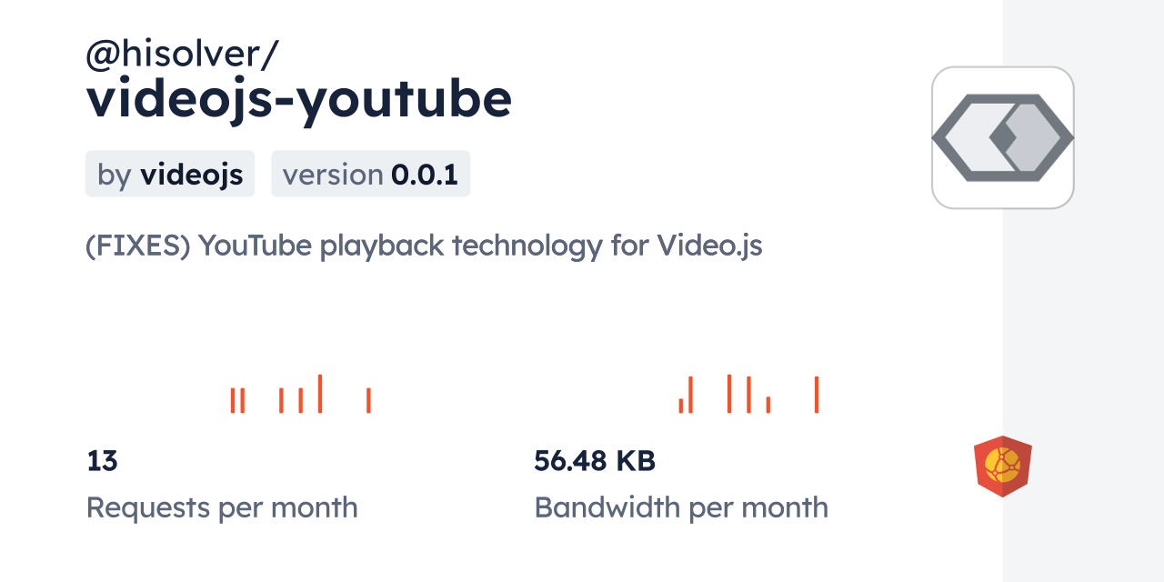 hisolver/videojsyoutube CDN by jsDelivr A CDN for npm and GitHub