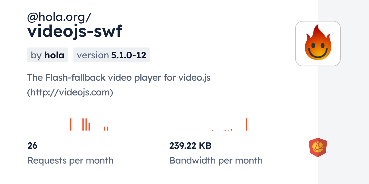 CDN by jsDelivr A CDN for npm and GitHub