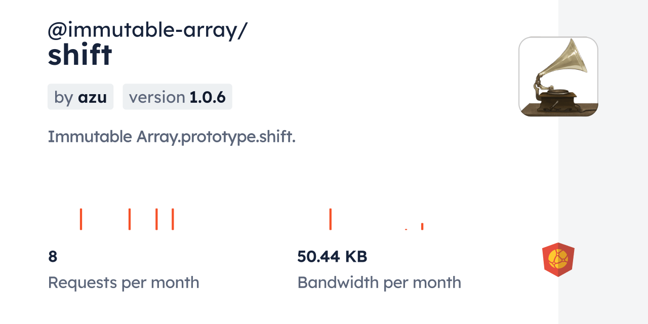 immutablearray/shift CDN by jsDelivr A CDN for npm and GitHub