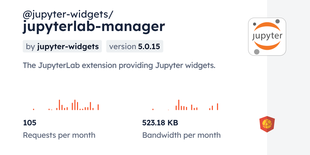 jupyterwidgets/jupyterlabmanager CDN by jsDelivr A CDN for npm and