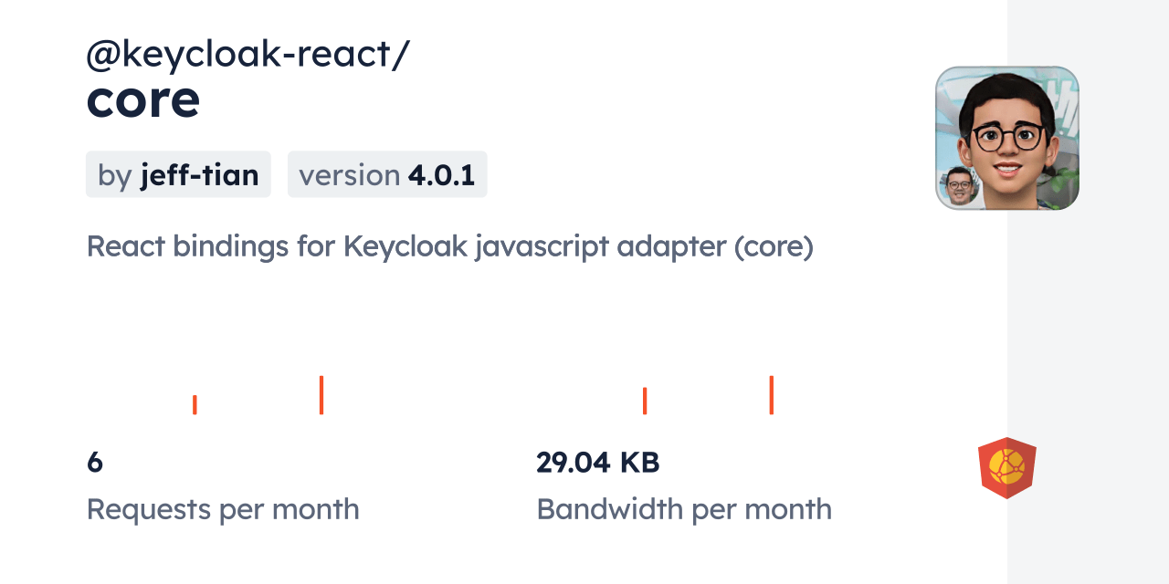 keycloakreact/core CDN by jsDelivr A CDN for npm and GitHub
