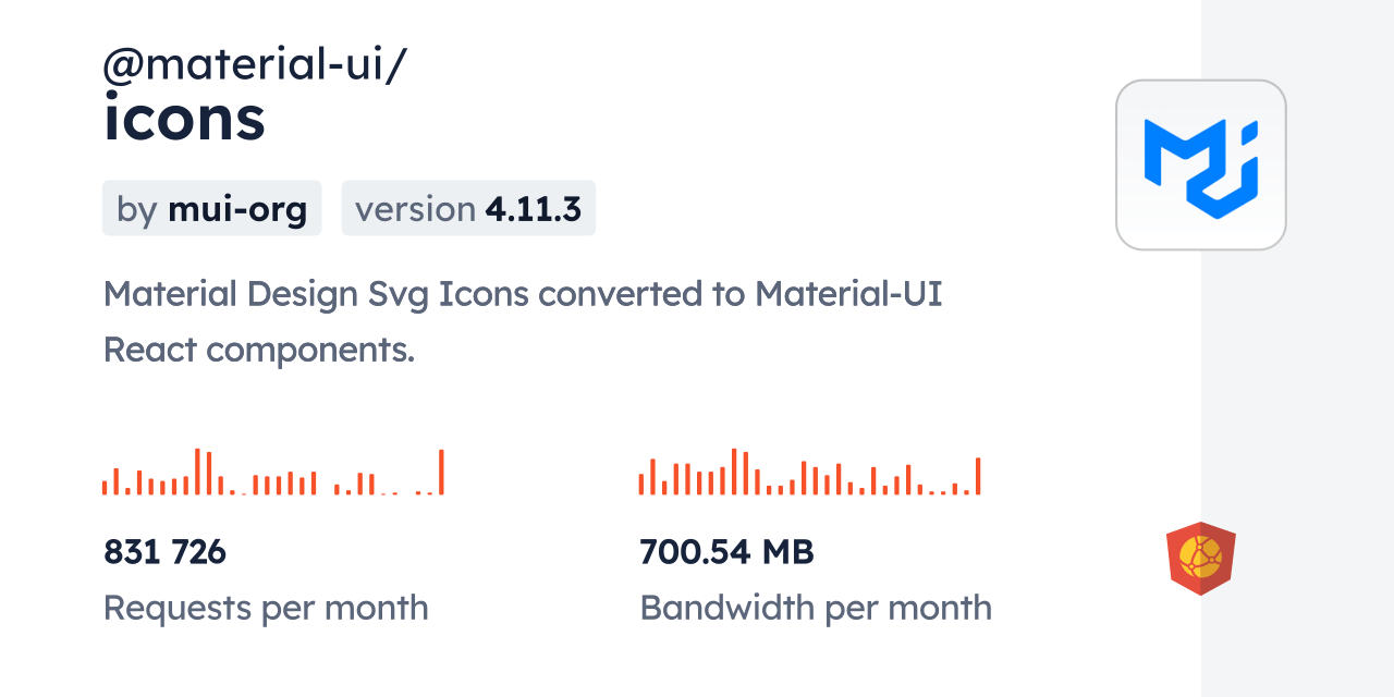 materialui/icons CDN by jsDelivr A CDN for npm and GitHub