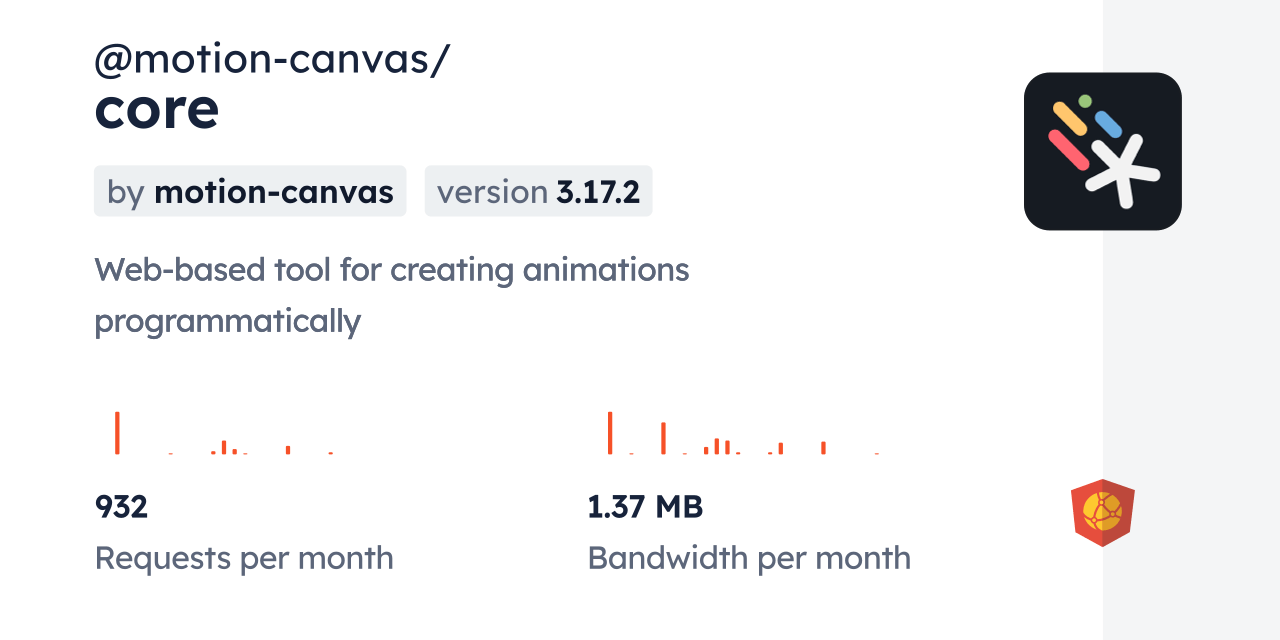 motioncanvas/core CDN by jsDelivr A CDN for npm and GitHub