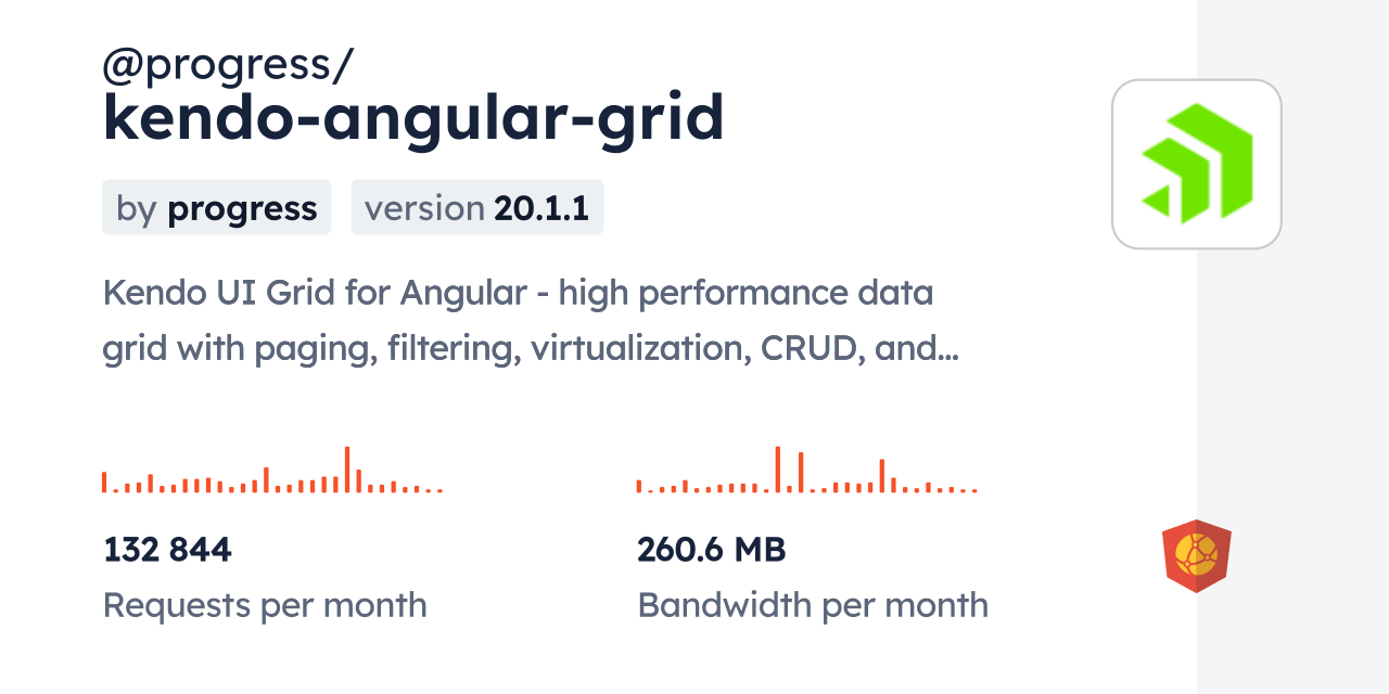 progress/kendoangulargrid CDN by jsDelivr A CDN for npm and GitHub