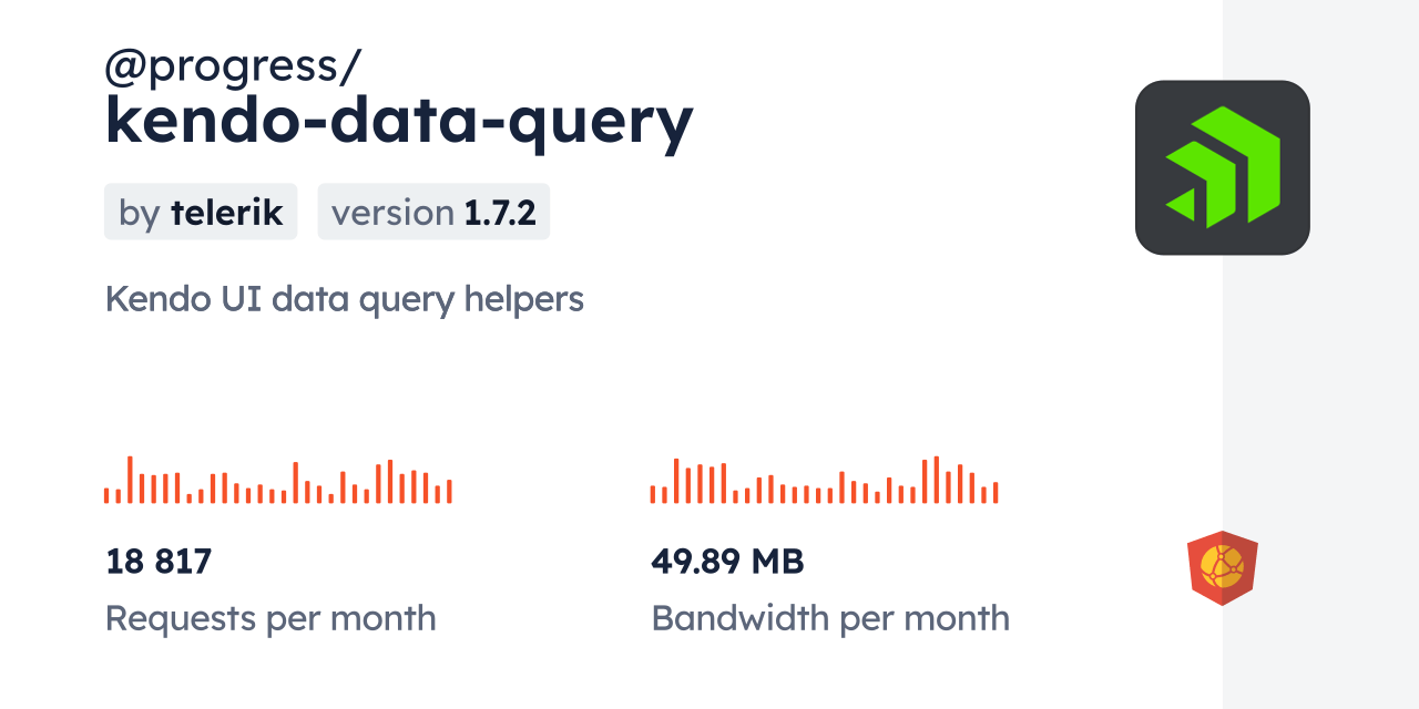 progress/kendodataquery CDN by jsDelivr A CDN for npm and GitHub