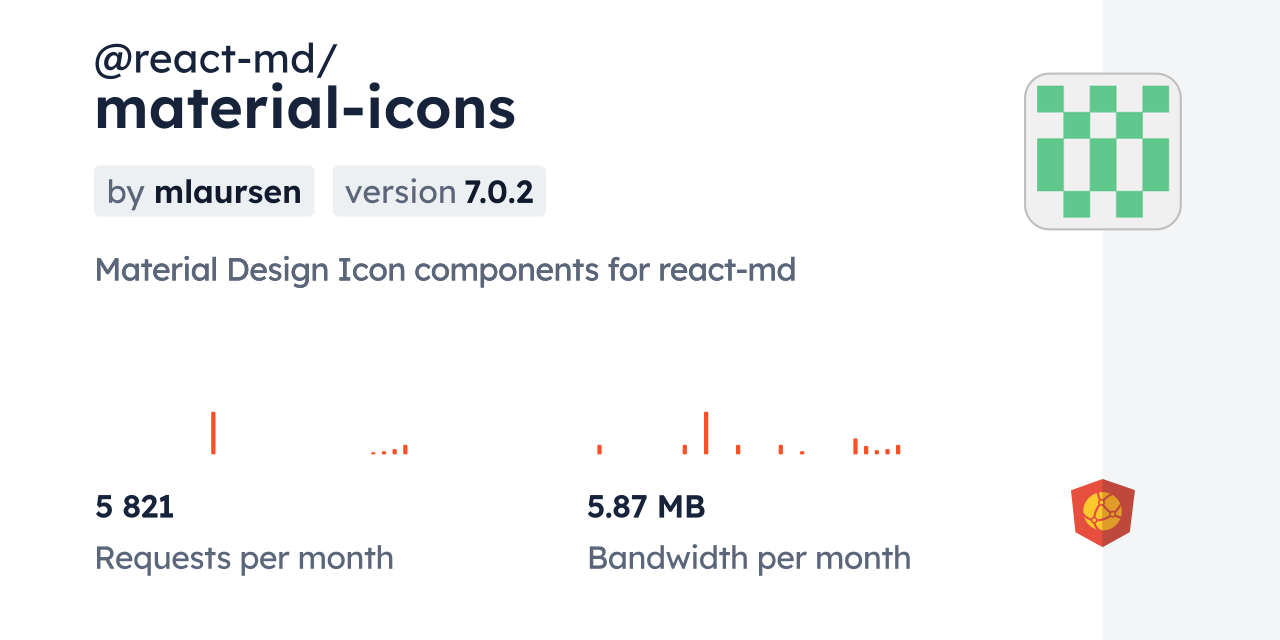 reactmd/materialicons CDN by jsDelivr A CDN for npm and GitHub