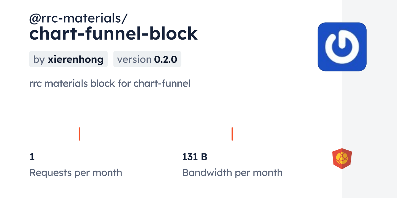 rrcmaterials/chartfunnelblock CDN by jsDelivr A CDN for npm and