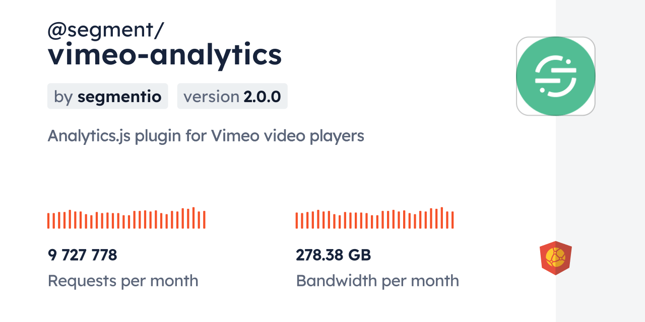 segment/vimeoanalytics CDN by jsDelivr A CDN for npm and GitHub