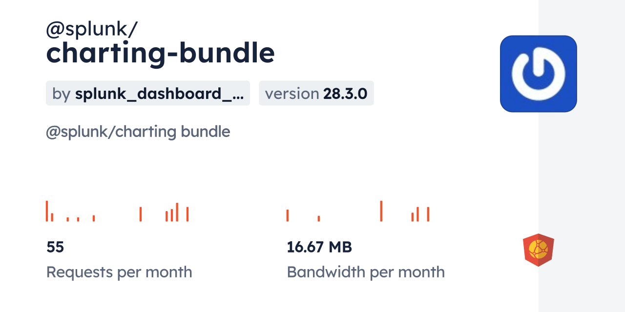 splunk/chartingbundle CDN by jsDelivr A CDN for npm and GitHub