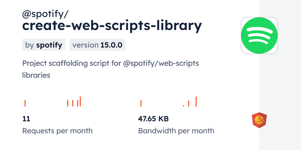 spotify/createwebscriptslibrary CDN by jsDelivr A CDN for npm and