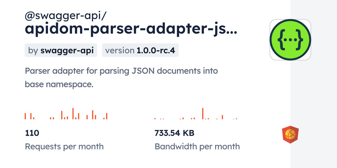 swaggerapi/apidomparseradapterjson CDN by jsDelivr A CDN for npm