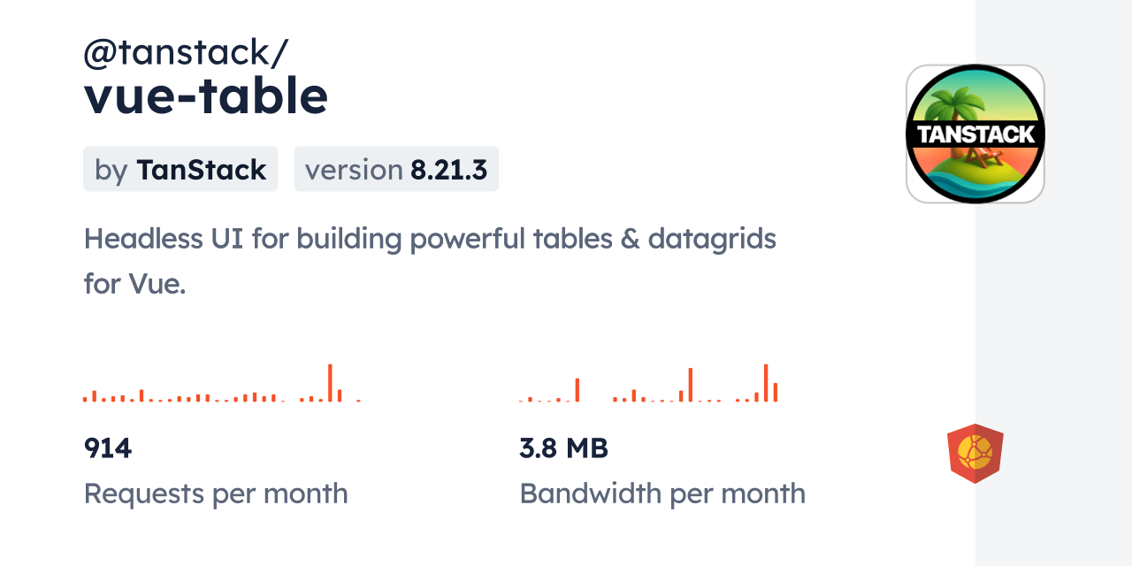 tanstack/vuetable CDN by jsDelivr A CDN for npm and GitHub