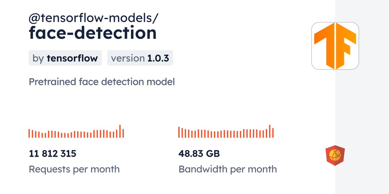 tensorflowmodels/facedetection CDN by jsDelivr A CDN for npm and