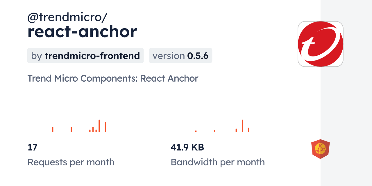 trendmicro/reactanchor CDN by jsDelivr A CDN for npm and GitHub