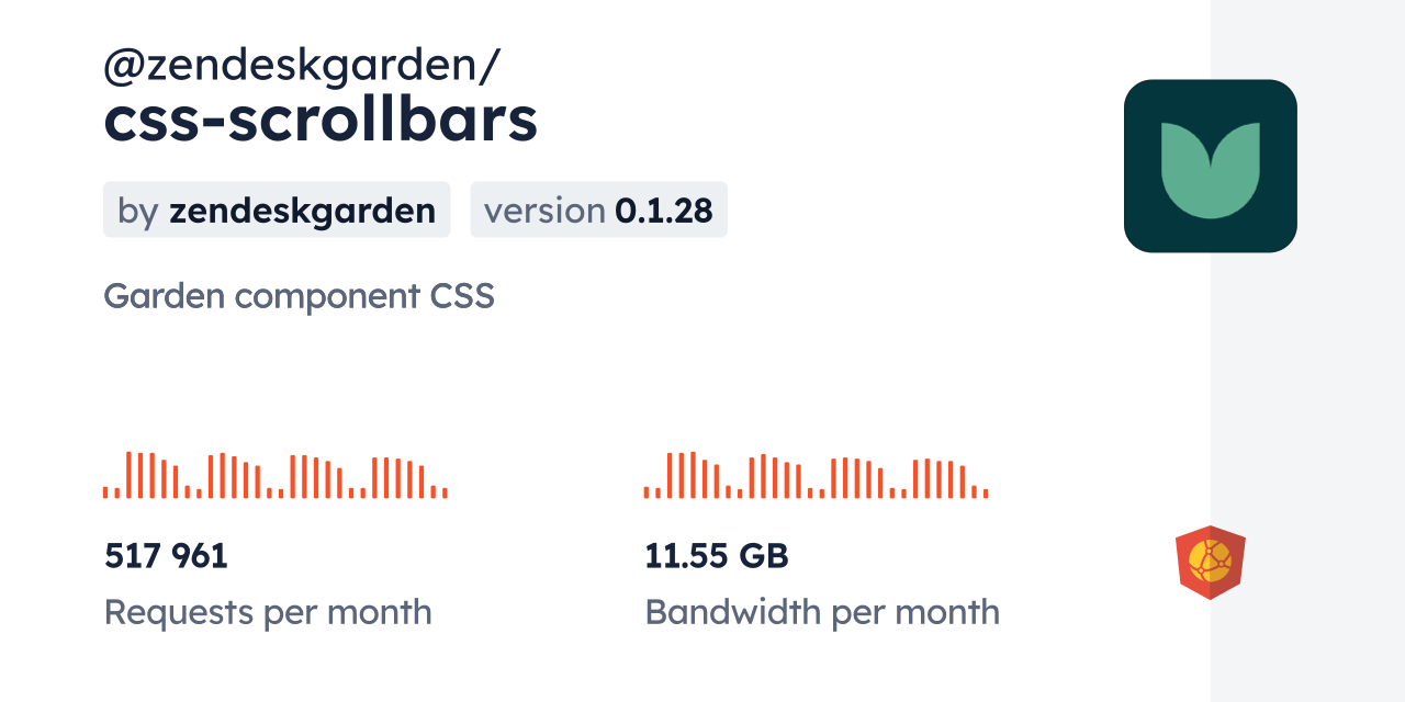 zendeskgarden/cssscrollbars CDN by jsDelivr A CDN for npm and GitHub