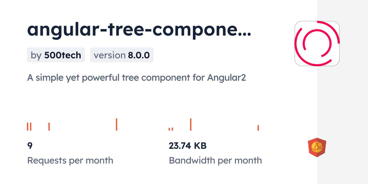 Create Angular Tree Component Using Angular Material vrogue.co