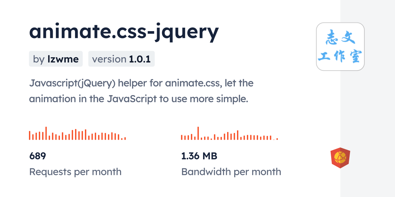 animate.cssjquery CDN by jsDelivr A CDN for npm and GitHub