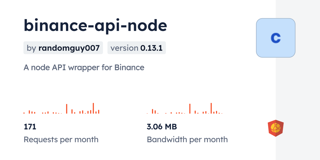 binanceapinode CDN by jsDelivr A CDN for npm and GitHub