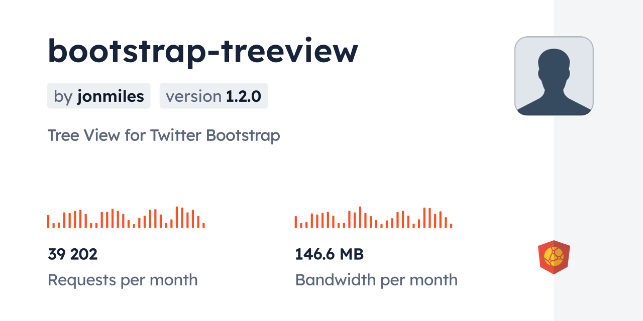 bootstraptreeview CDN by jsDelivr A CDN for npm and GitHub