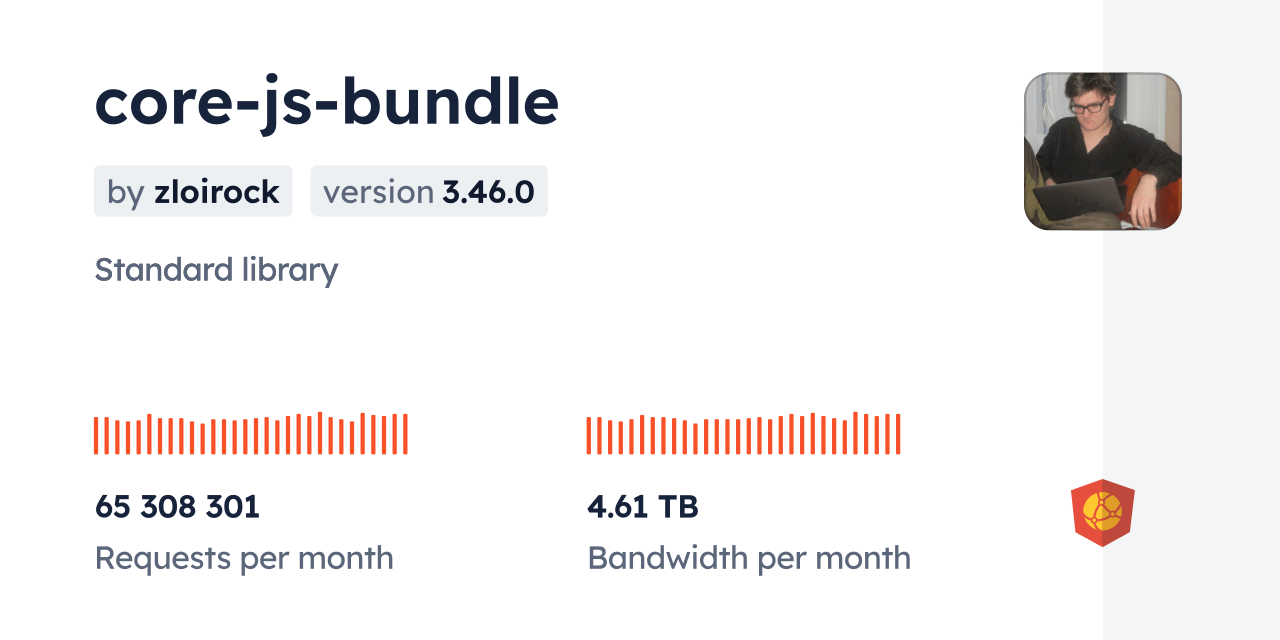 corejsbundle CDN by jsDelivr A CDN for npm and GitHub