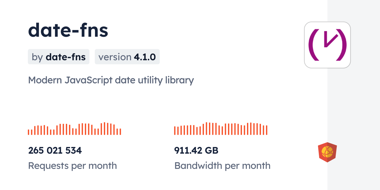 datefns CDN by jsDelivr A CDN for npm and GitHub