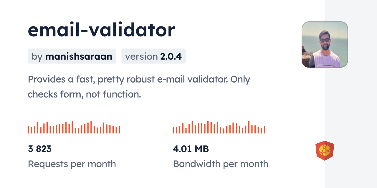emailvalidator CDN by jsDelivr A CDN for npm and GitHub