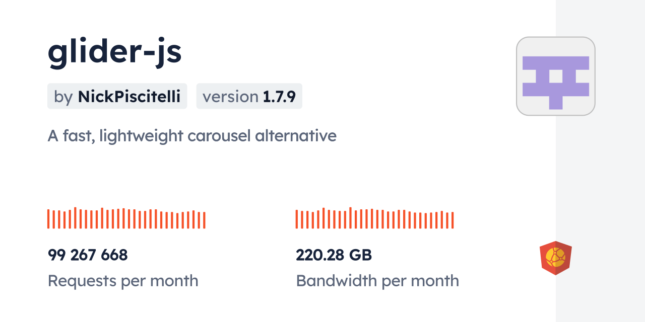 gliderjs CDN by jsDelivr A CDN for npm and GitHub