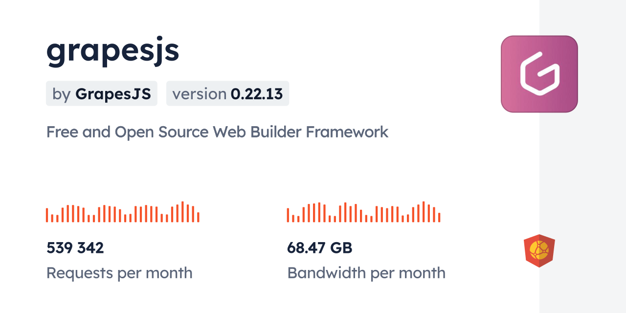 grapesjs CDN by jsDelivr A CDN for npm and GitHub