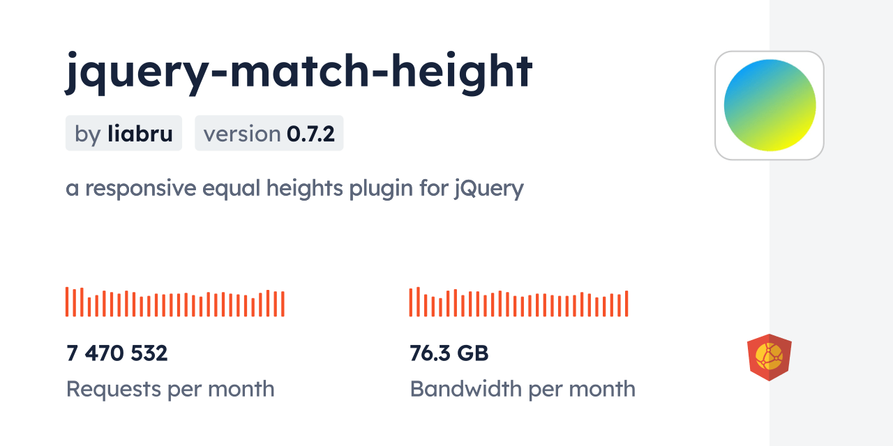 jquerymatchheight CDN by jsDelivr A CDN for npm and GitHub