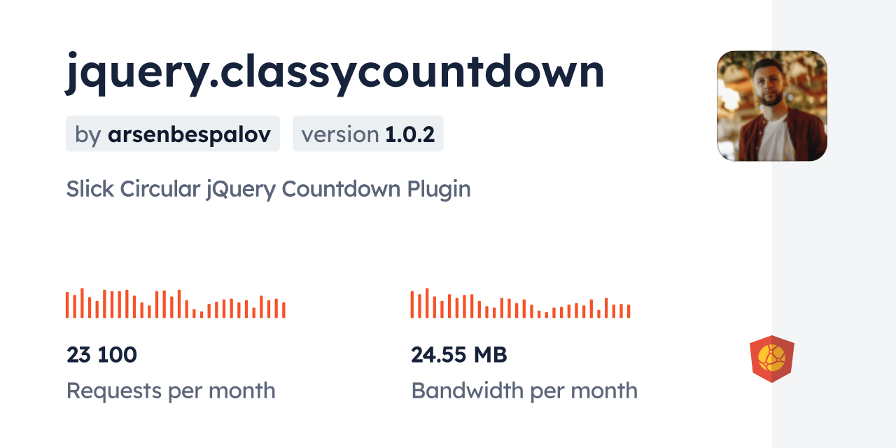 jquery.classycountdown CDN by jsDelivr A CDN for npm and GitHub