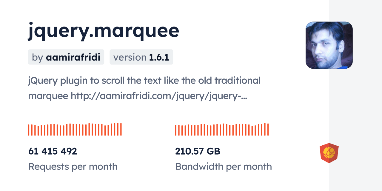 jquery.marquee CDN by jsDelivr A CDN for npm and GitHub