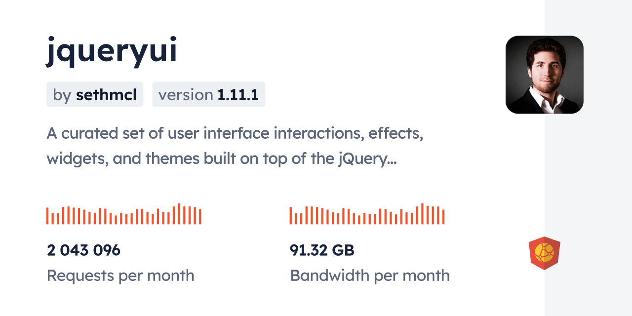 jqueryui CDN by jsDelivr A CDN for npm and GitHub