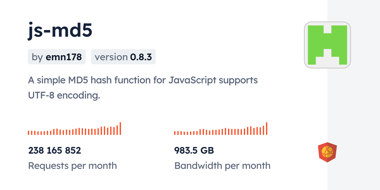 jsmd5 CDN by jsDelivr A CDN for npm and GitHub