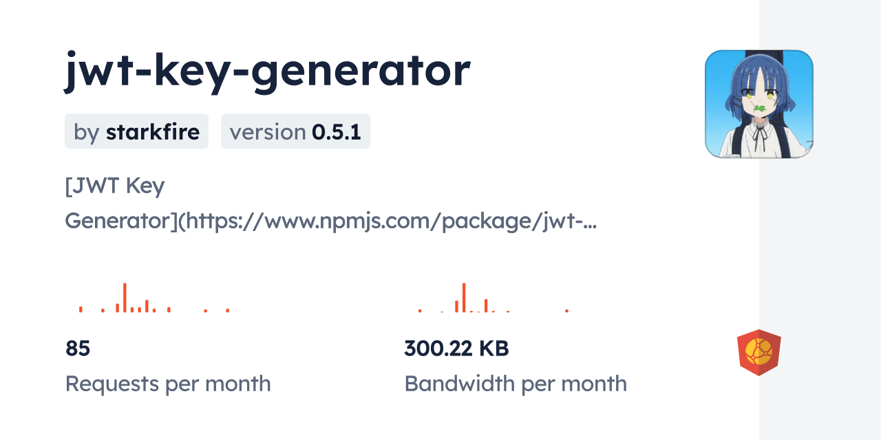 jwtkeygenerator CDN by jsDelivr A CDN for npm and GitHub