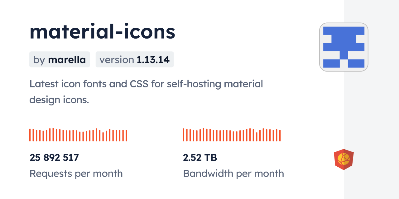 materialicons CDN by jsDelivr A CDN for npm and GitHub