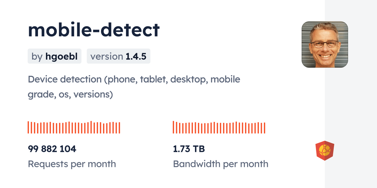 mobiledetect CDN by jsDelivr A CDN for npm and GitHub