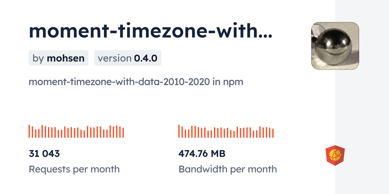 momenttimezonewithdata20102020 CDN by jsDelivr A CDN for npm and