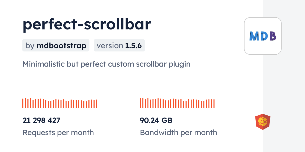 perfectscrollbar CDN by jsDelivr A CDN for npm and GitHub
