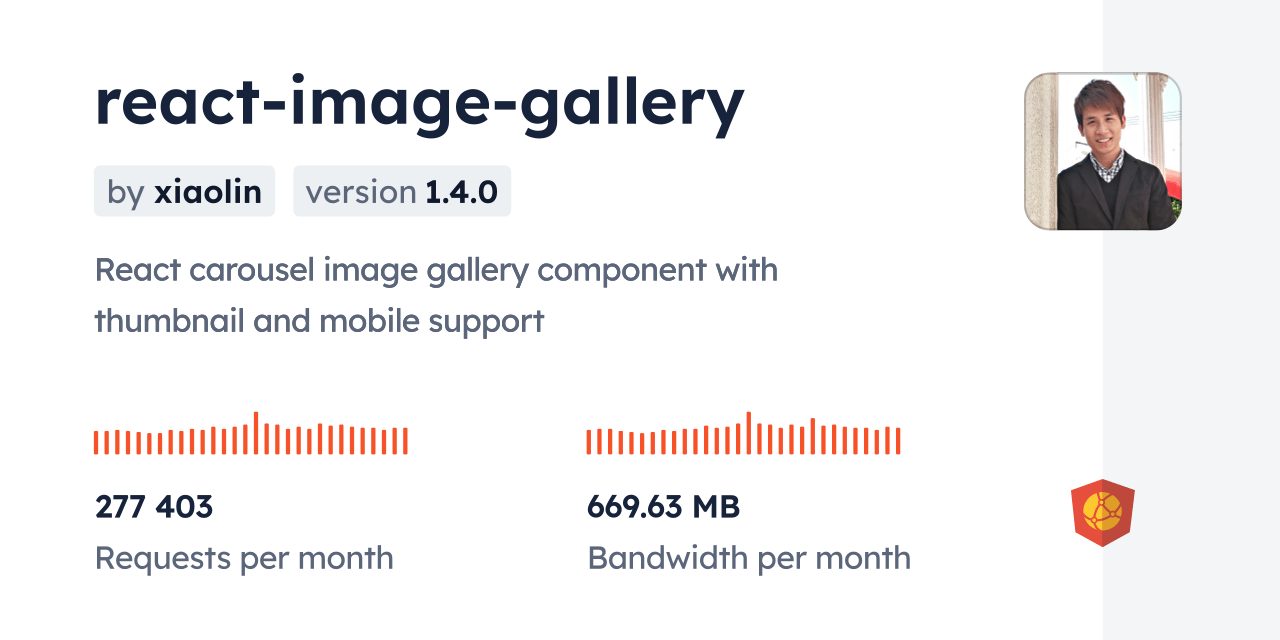 reactimagegallery CDN by jsDelivr A CDN for npm and GitHub