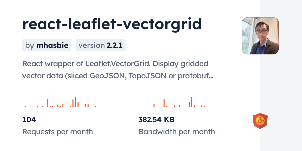 CDN by jsDelivr A CDN for npm and GitHub