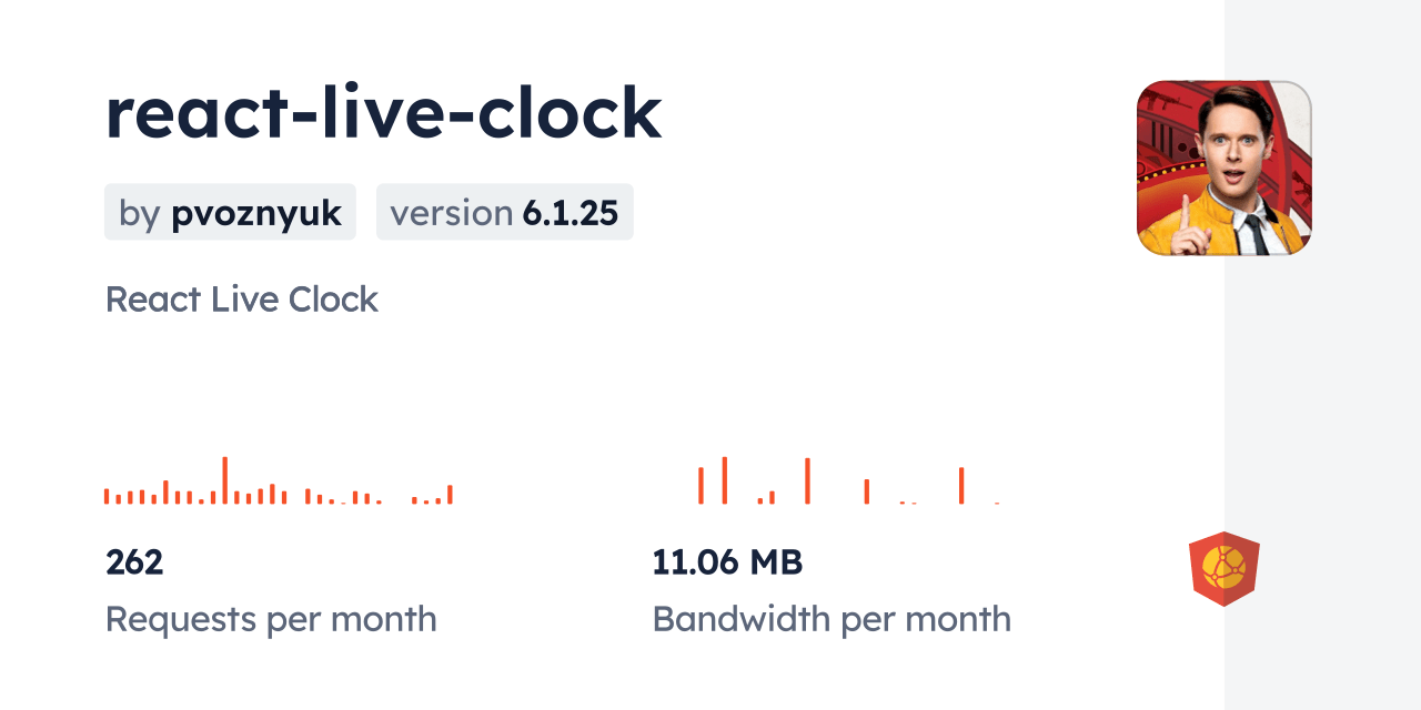 reactliveclock CDN by jsDelivr A CDN for npm and GitHub