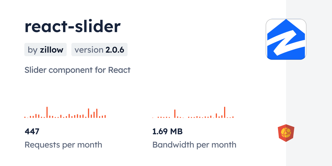reactslider CDN by jsDelivr A CDN for npm and GitHub