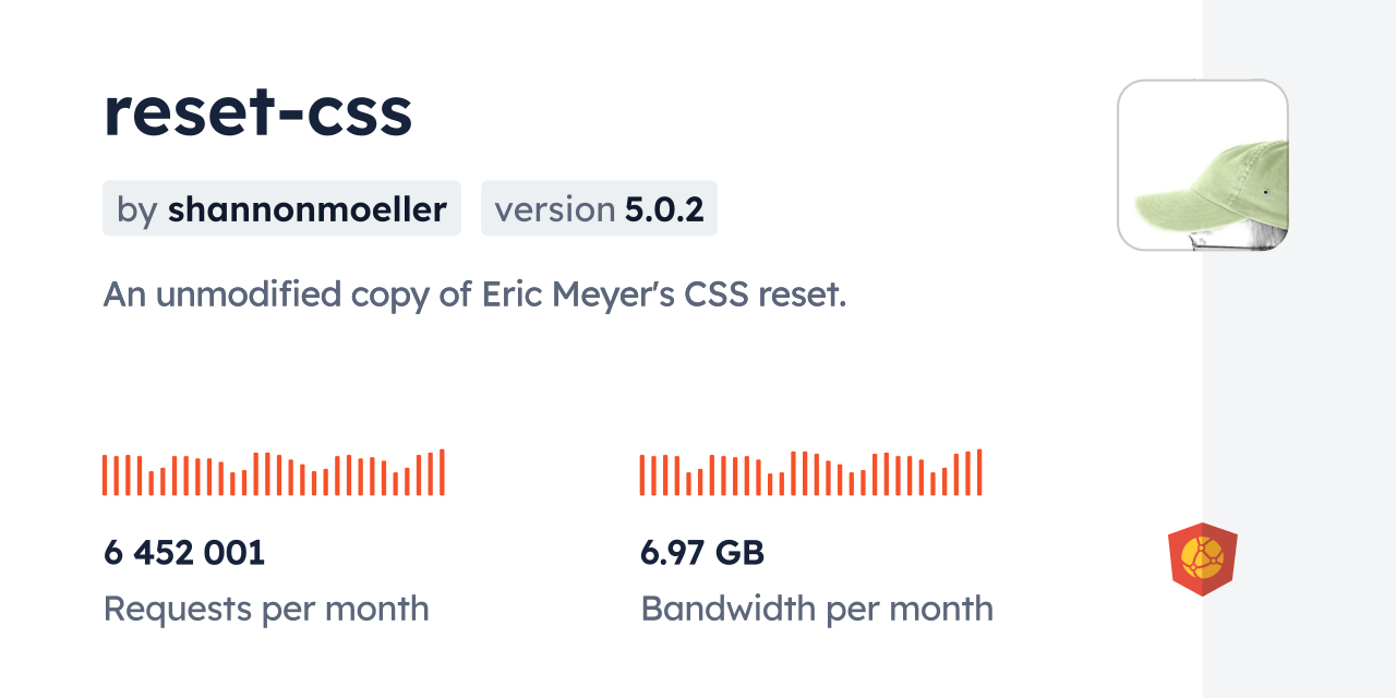 resetcss CDN by jsDelivr A CDN for npm and GitHub