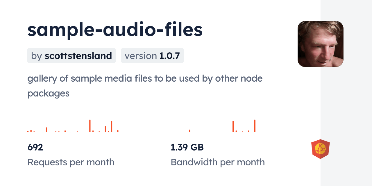 sampleaudiofiles CDN by jsDelivr A CDN for npm and GitHub