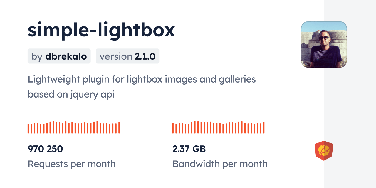 simplelightbox CDN by jsDelivr A CDN for npm and GitHub