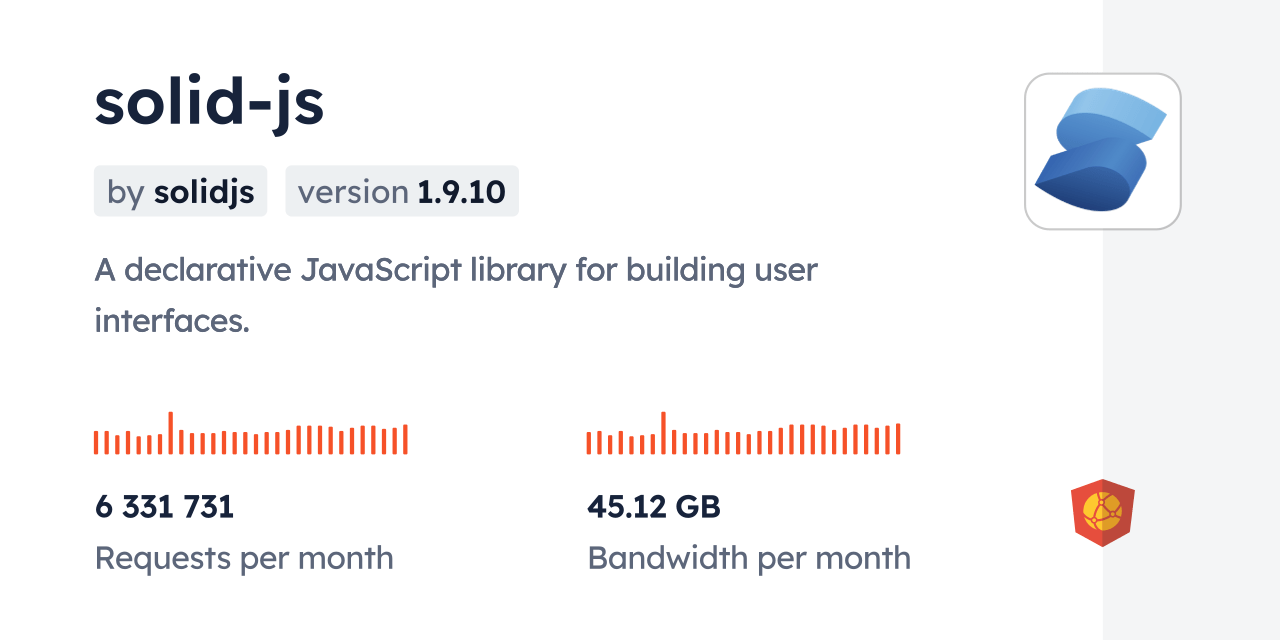 solidjs CDN by jsDelivr A CDN for npm and GitHub