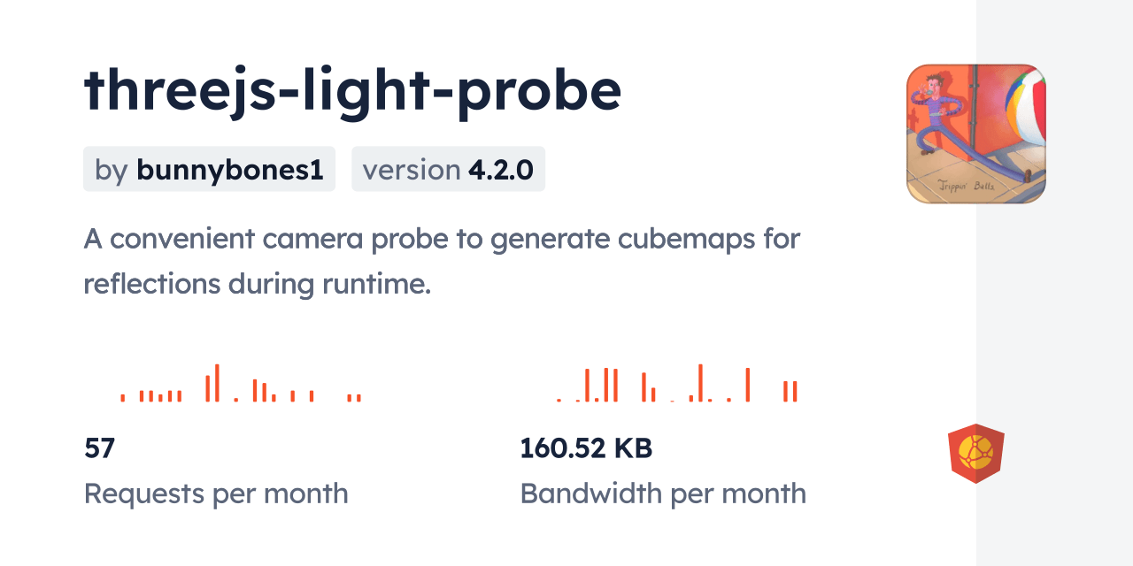 threejslightprobe CDN by jsDelivr A CDN for npm and GitHub