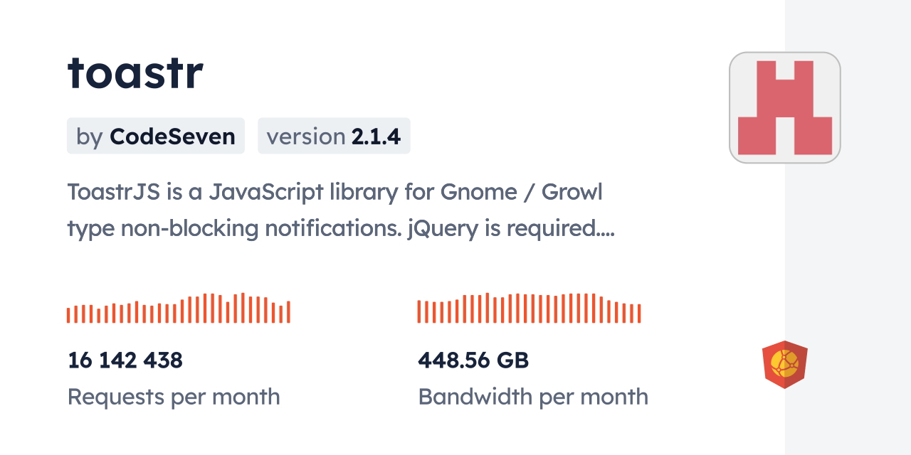 toastr CDN by jsDelivr A CDN for npm and GitHub