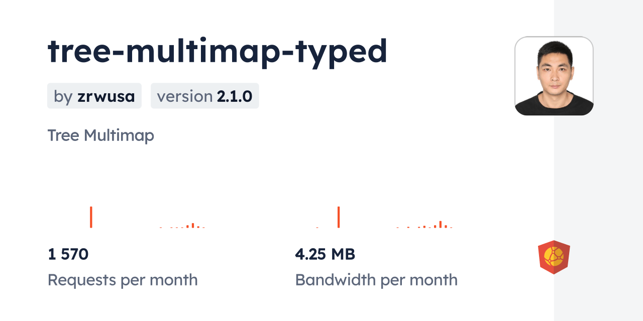 treemultimaptyped CDN by jsDelivr A CDN for npm and GitHub